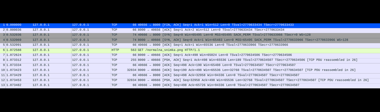 Easy CTF Screenshot